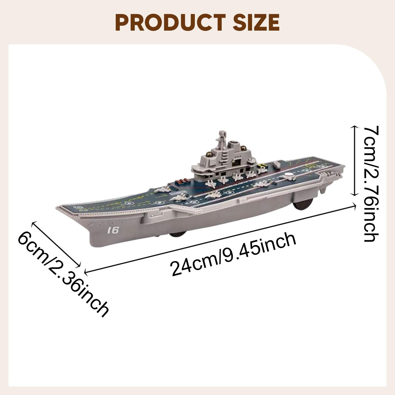 Model lotnicy z myśliwczym sam – Kids Toys Store recenzja i cena